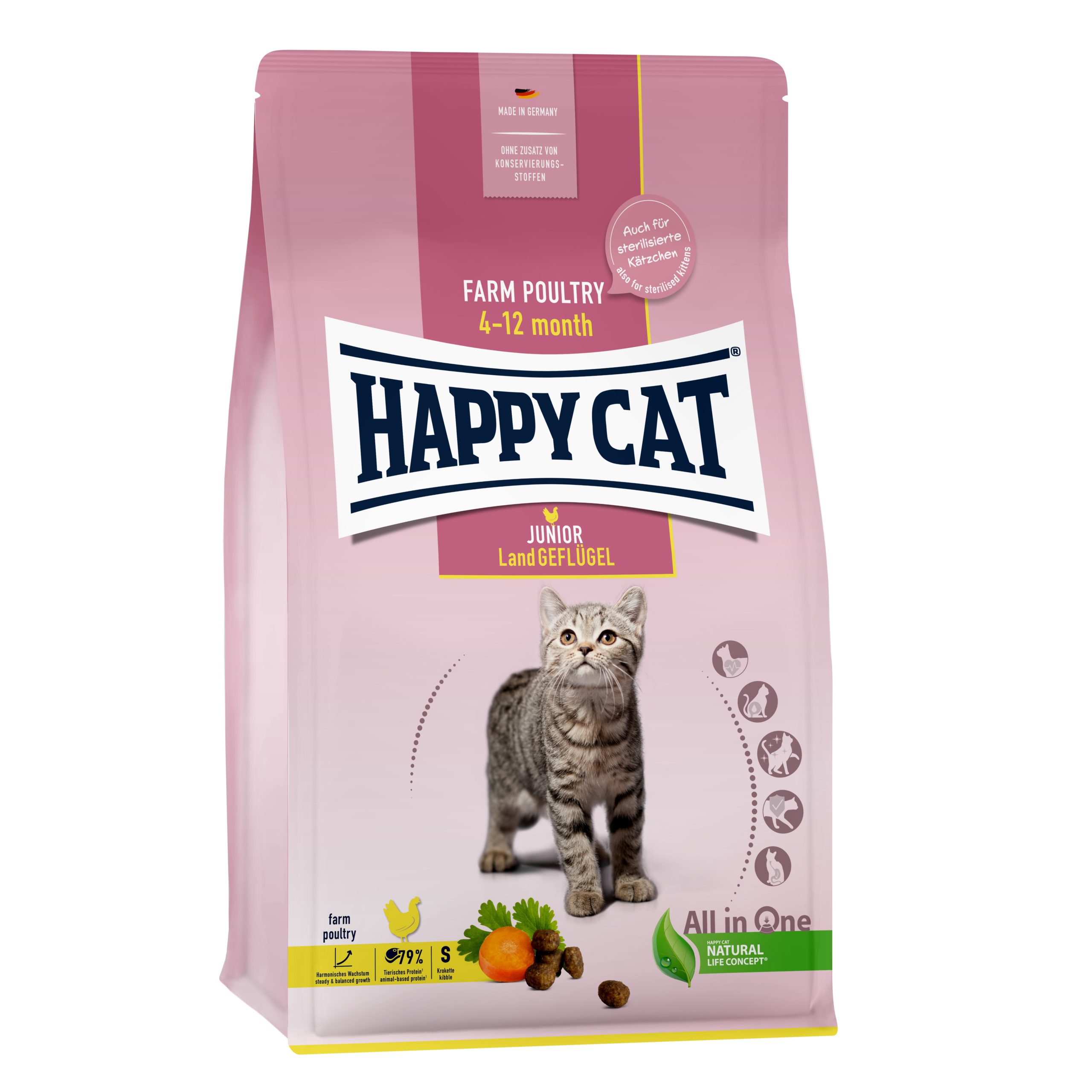 Happy Cat Junior Land-Geflügel