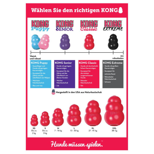 KONG - Classic – Bild 5