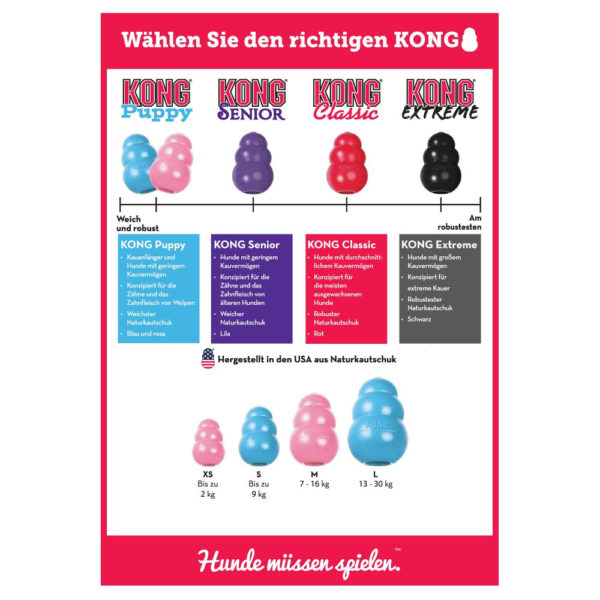 KONG - Puppy – Bild 4