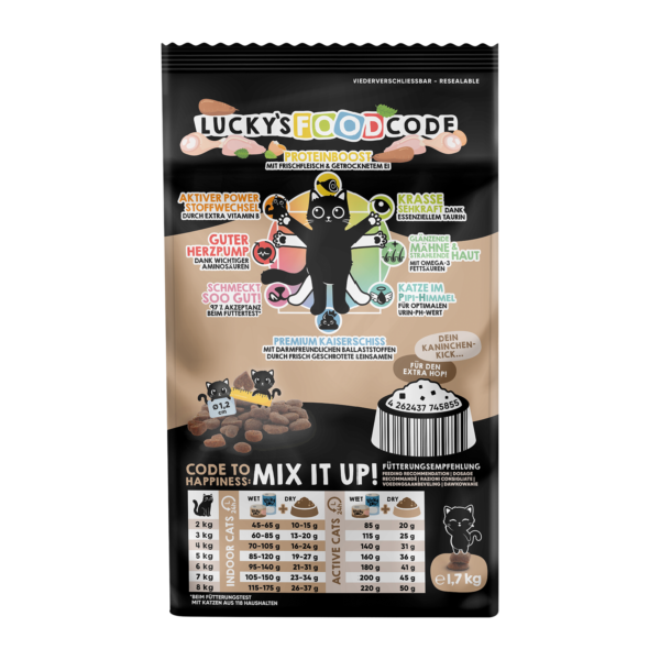 Lucky Lou Food Code Lifestage Mono Kaninchen – Bild 3