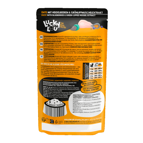 Lucky Lou® SuperMono Ente 125g Pouch/Frischebeutel – Bild 3