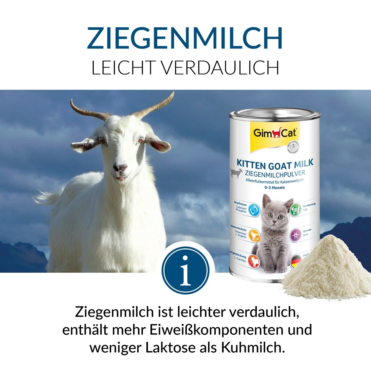 GimCat - Kitten Goat Milk 200g – Bild 4