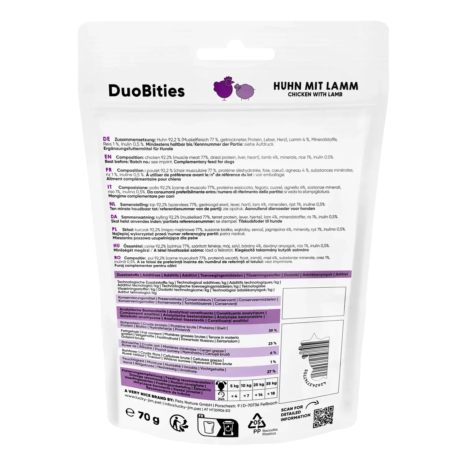 Lucky Jim® DuoBities Huhn mit Lamm 70g – Bild 3