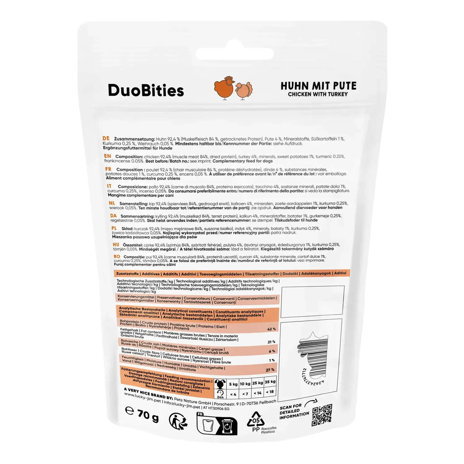 Lucky Jim® DuoBities Huhn mit Pute 70g – Bild 3