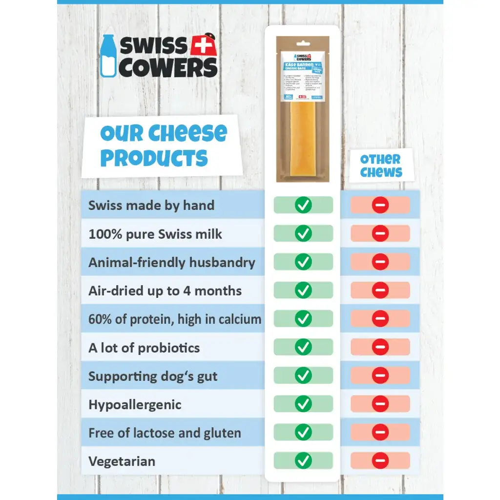 SwissCowers Cheese Chips – Bild 2